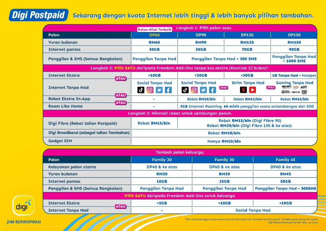 Plan postpaid... - Digi Store Express Bintulu Sentral