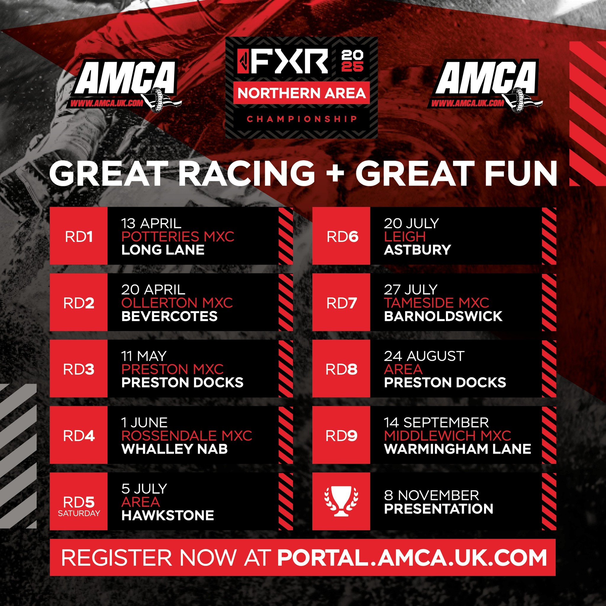 Amca Northern Area
