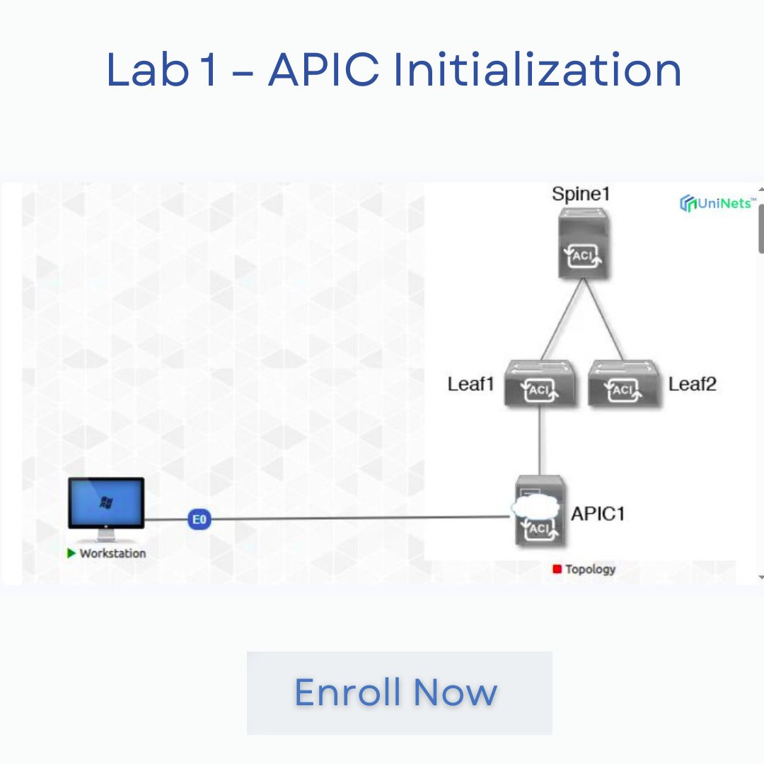 Lab 1: APIC Initialization... - Uninets Consulting Pvt. Ltd. | Facebook