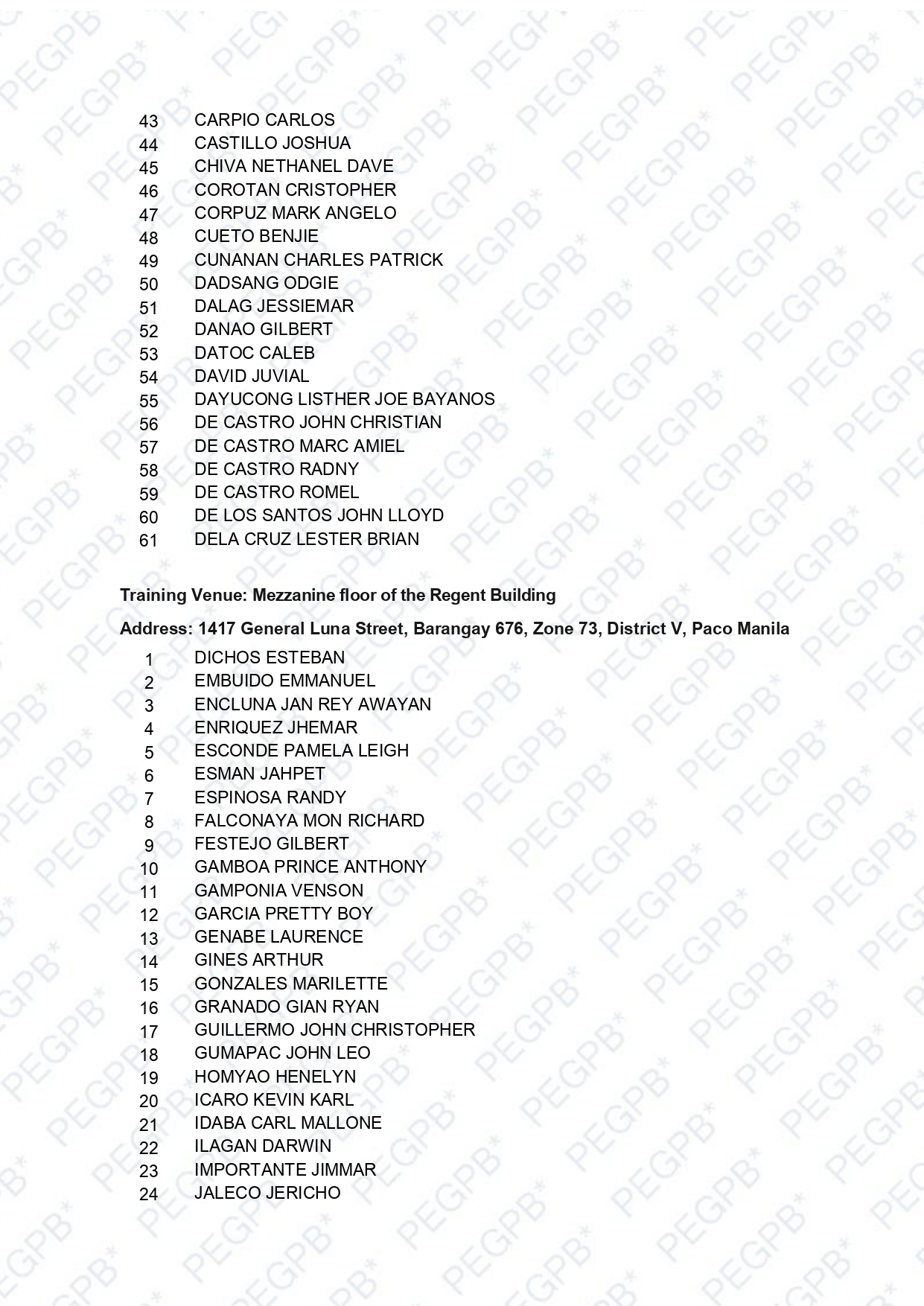 PEGPB ADVISORY NO. 080 Series of 2025 SUBMISSION OF SIGNED EPS CONTRACT ...
