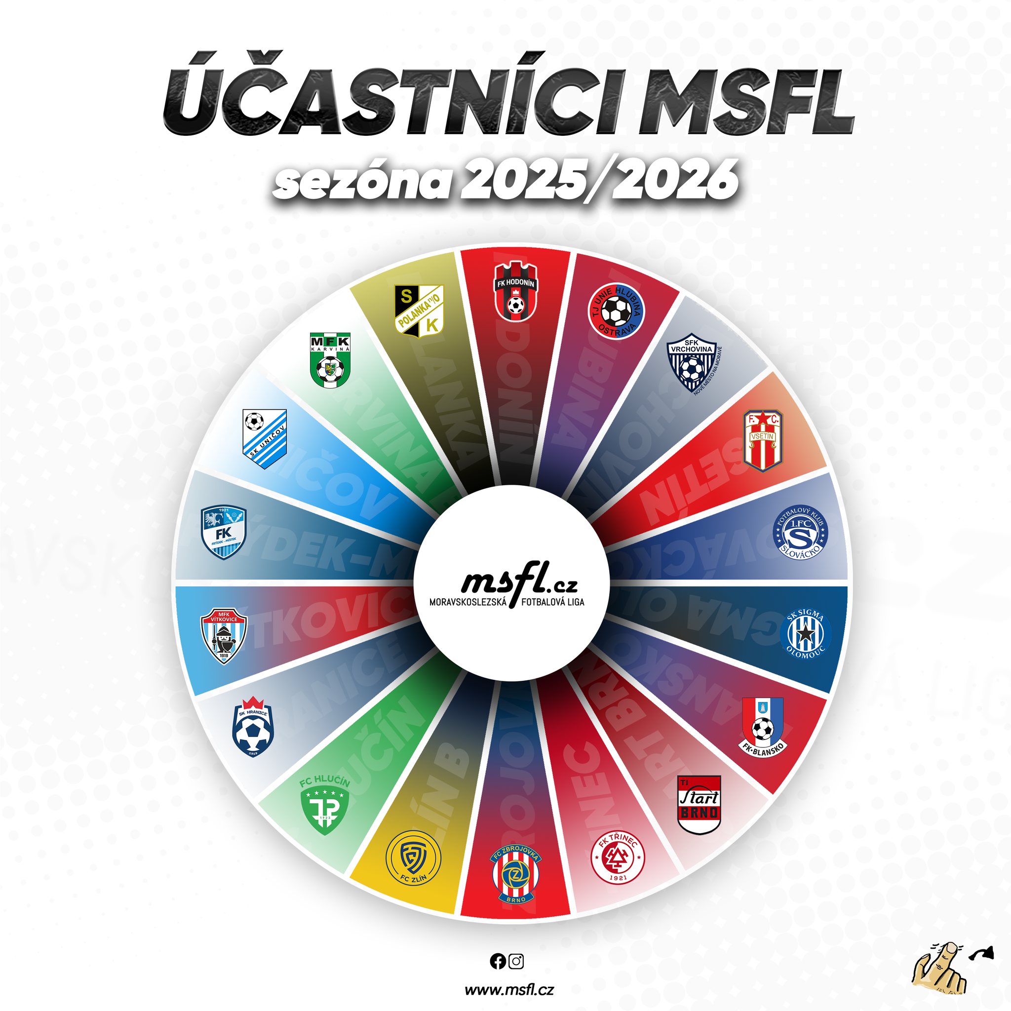 MFK - MSFL 2025/2026 Takové bude složení nadcházejícího ročníku MSFL ...