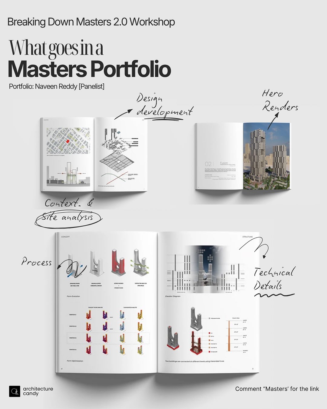 mastering-site-analysis-maps-architecture-candy-facebook
