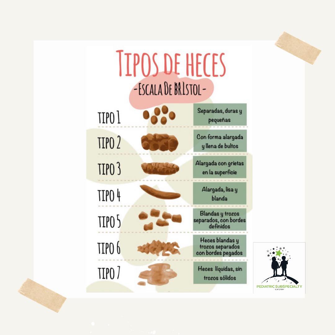 ¿Sabes si la caca de tu... - Pediatric SubSpecialty Group