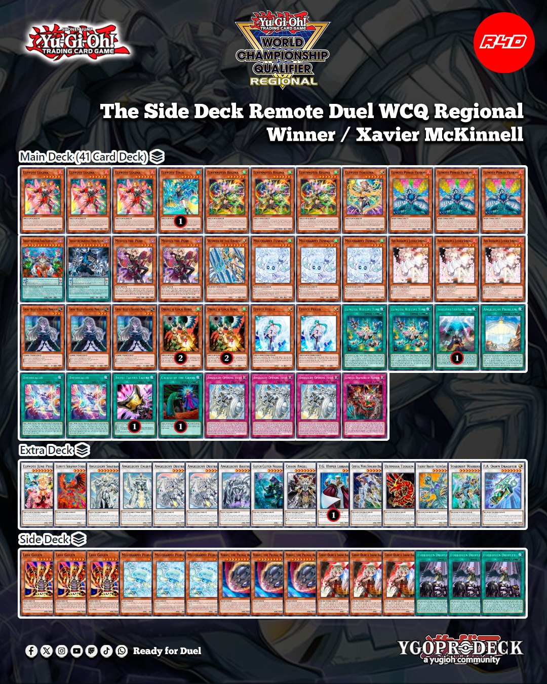 Ready - Ranking Duel 2019 Playmat #遊戯王 #Yugioh #OCG #R4D #TCG