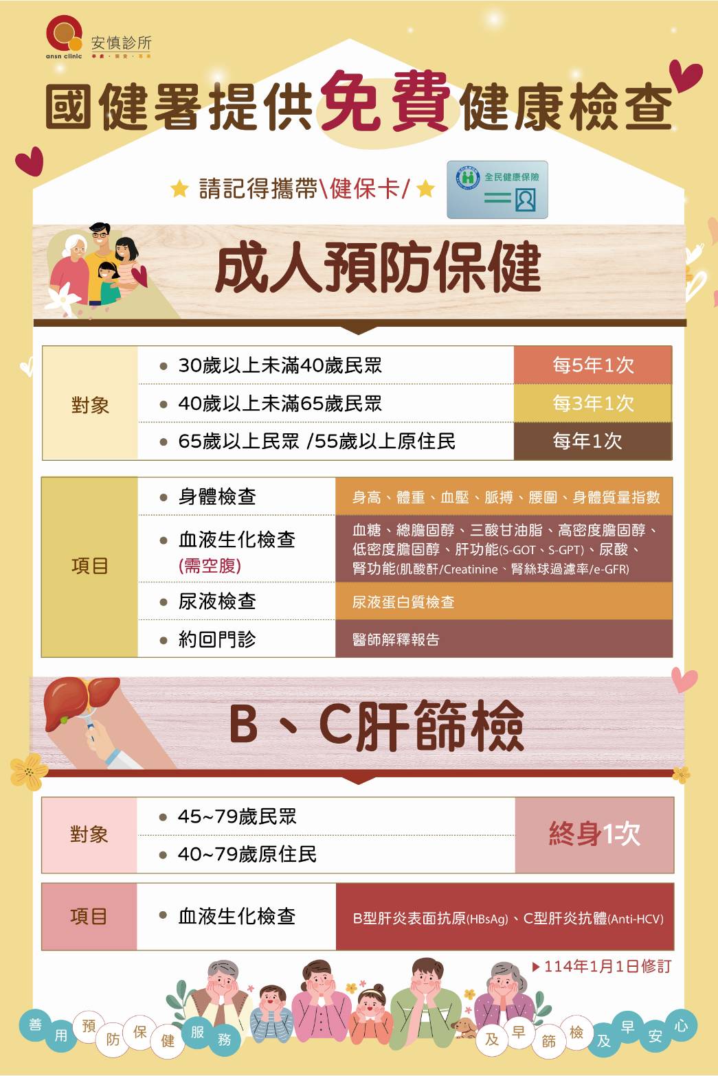 安慎診所 - 🥰用健保卡，免費篩檢輕鬆做，守護你我的健康 114年開始～篩檢資格年齡下修,照顧更多的你／妳 ... | Facebook