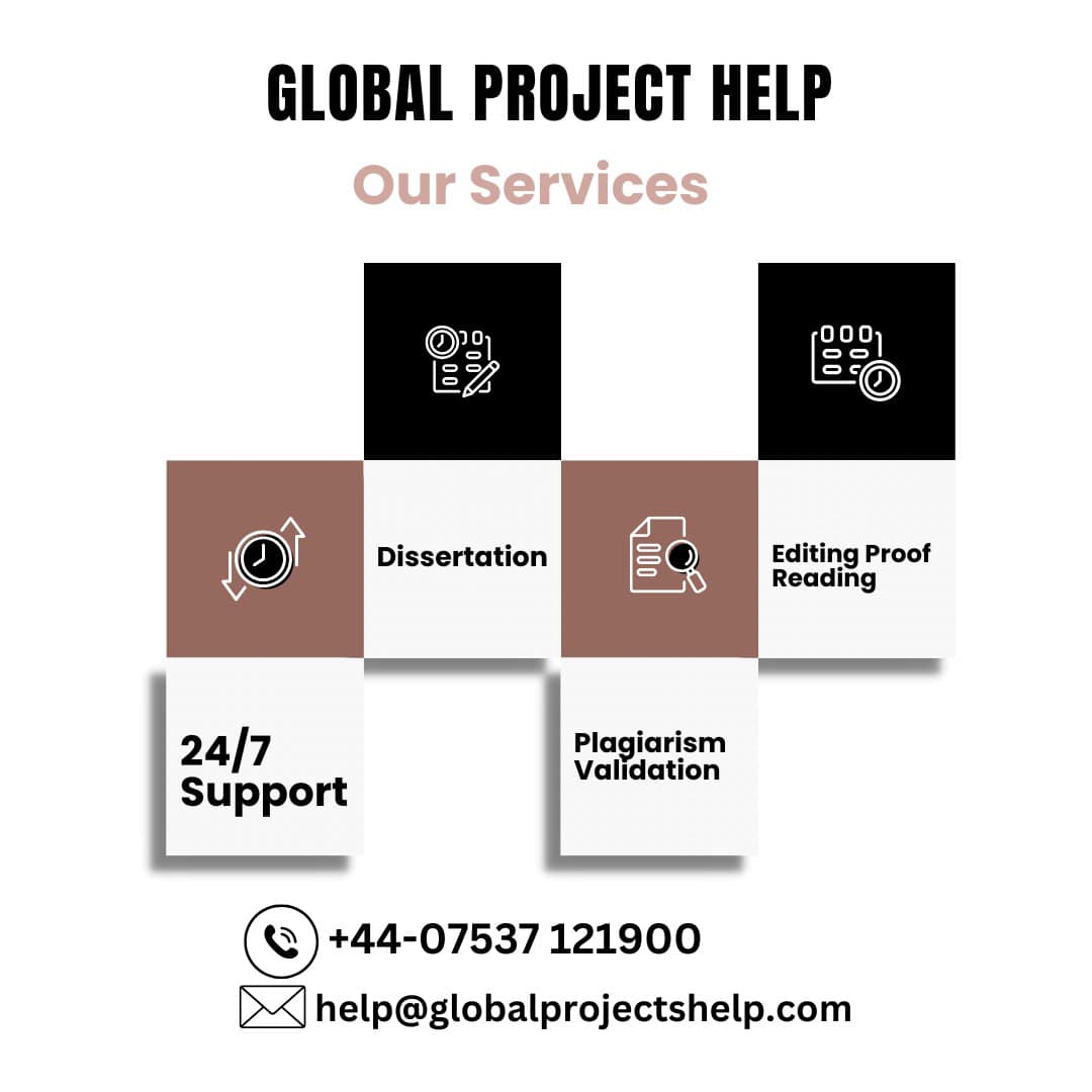Global Projects Help