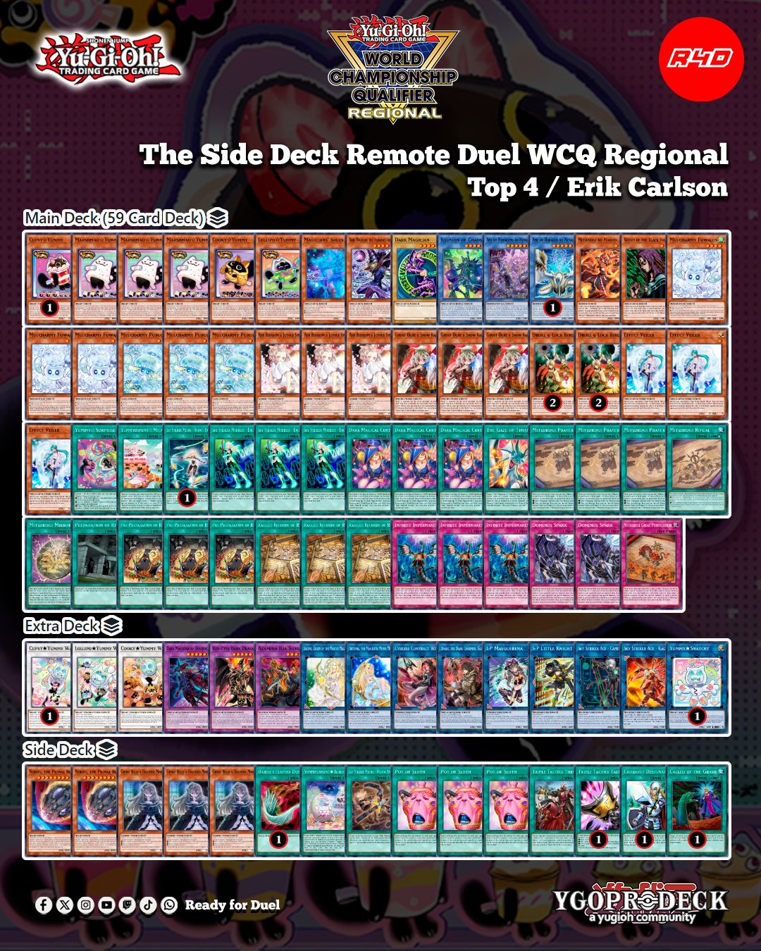 Ready - Ranking Duel 2019 Playmat #遊戯王 #Yugioh #OCG #R4D #TCG