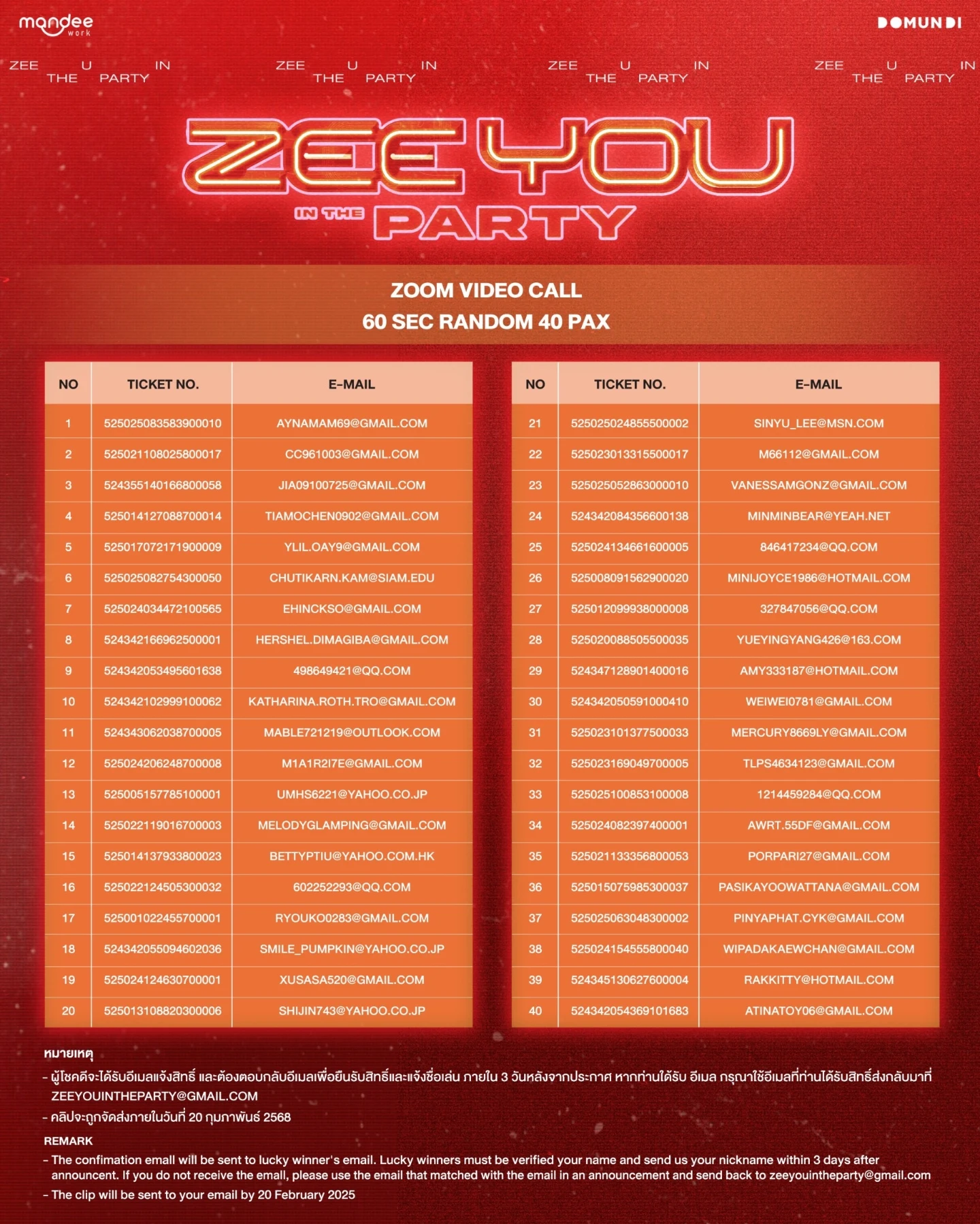 ZeePruk 1st Fan Meeting “𝙕𝙀𝙀 𝙔𝙊𝙐 𝙄𝙉 𝙏𝙃𝙀 𝙋𝘼𝙍𝙏𝙔