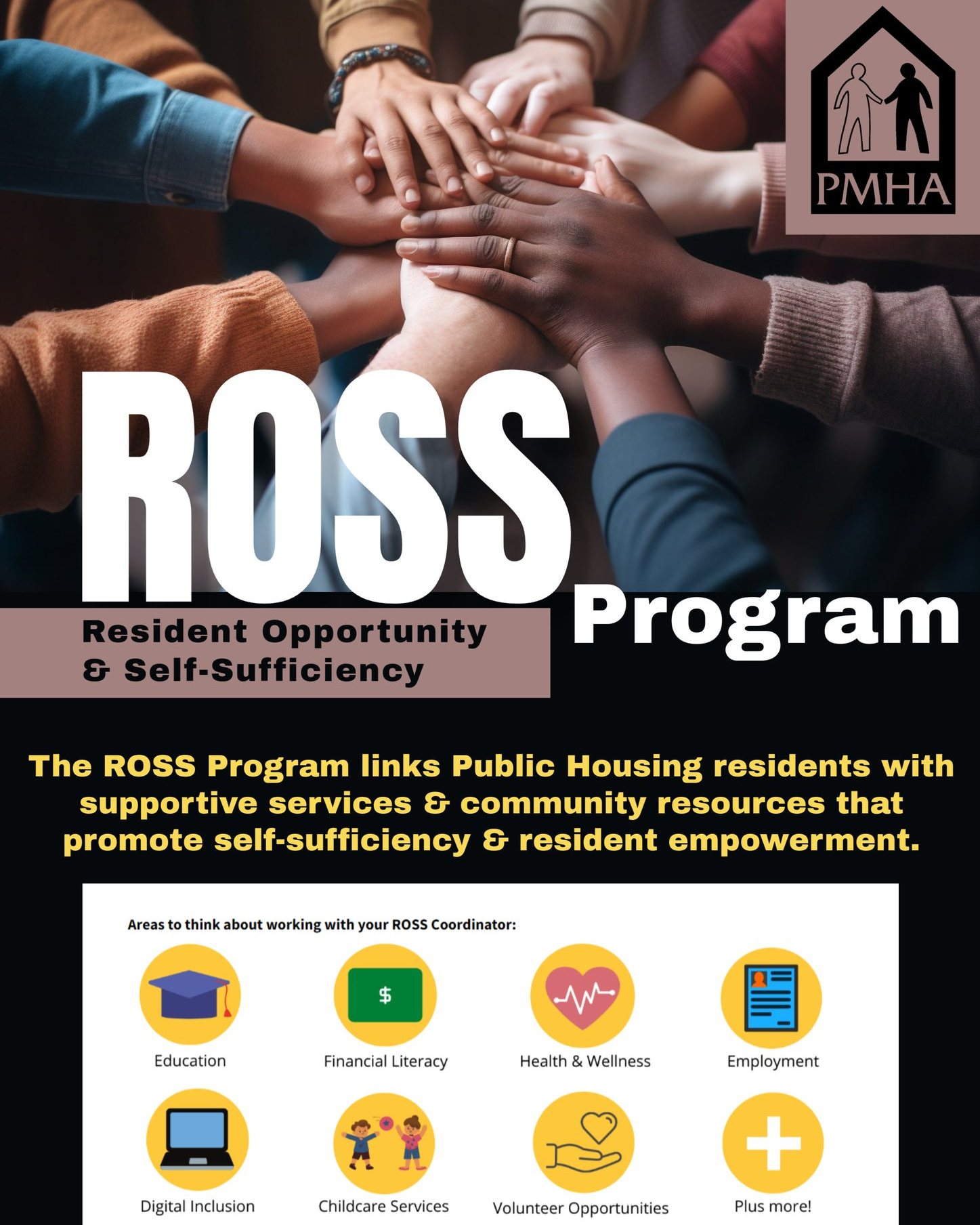 The Resident... - Portage Metropolitan Housing Authority | Facebook