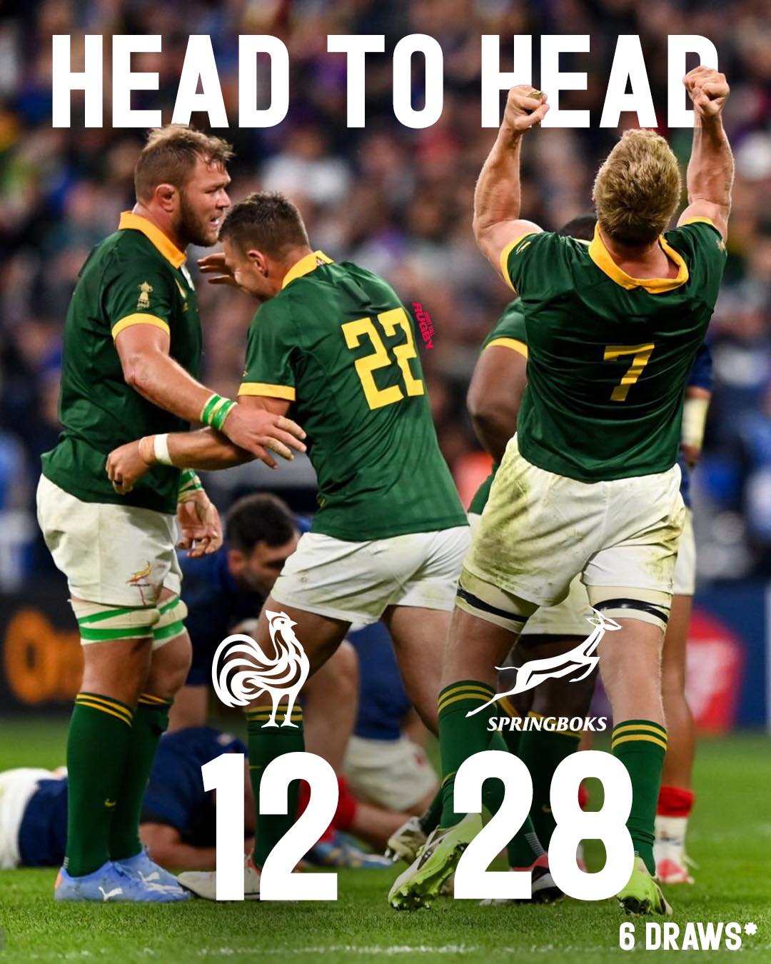Rugby - Who’s adding to their tally? | Facebook