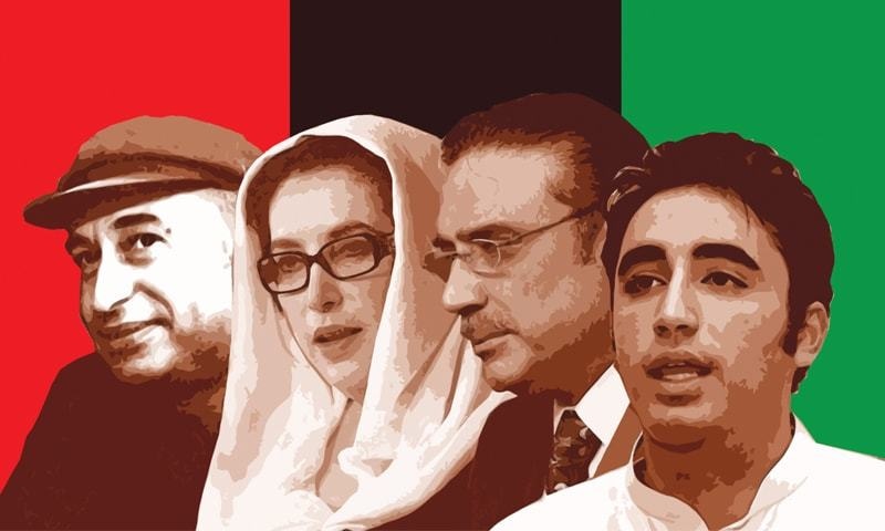 Raja Rizwan Dandot-Official