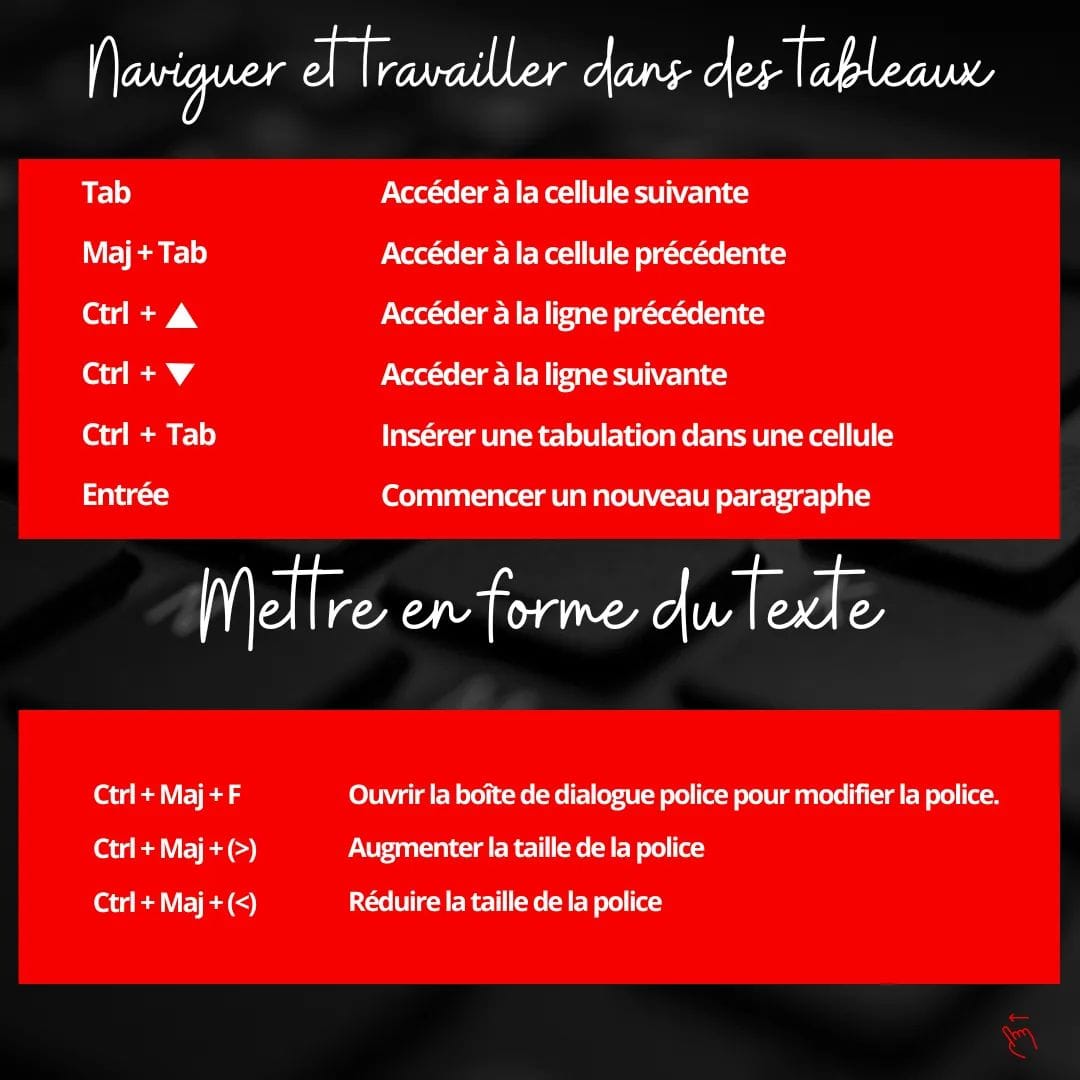 ⌨️💪 Raccourcis clavier... - مدونة الثقافة القانونية | Facebook