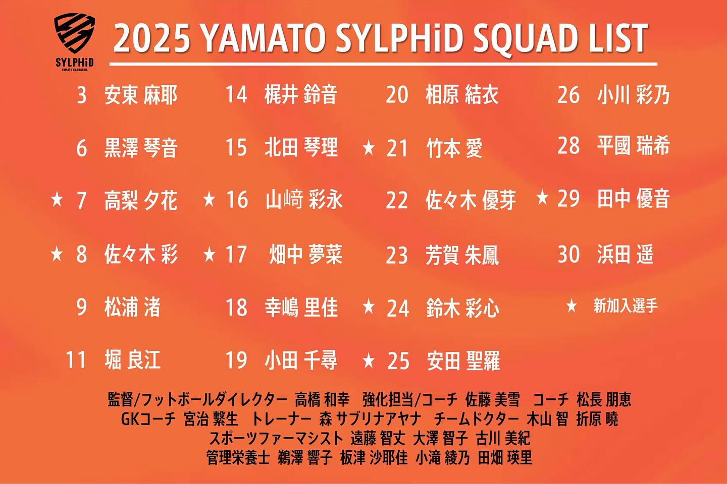 2025シーズンメンバー＆背番号発表📣／ 2025シーズン、大和
