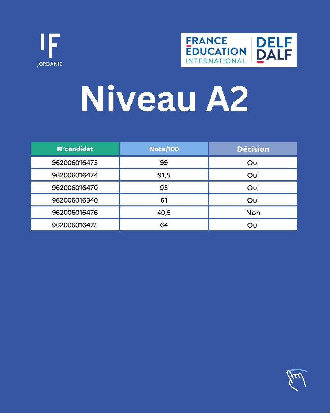 Institut Français de... - Institut Français de Jordanie
