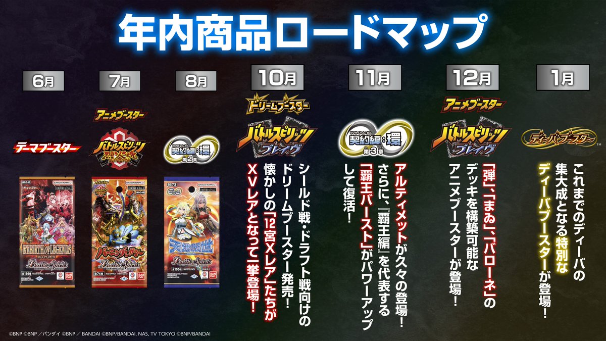 武士道TCG時間表 (Bushi Navi內有的TCG) 250110 SVE EXCP ウマ娘