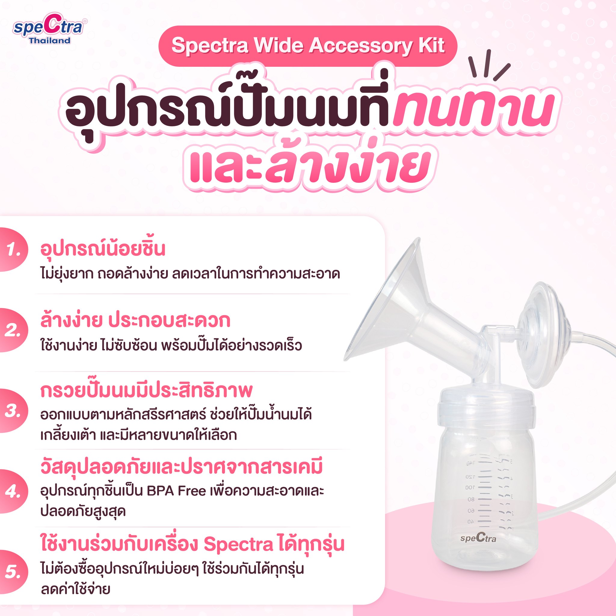 Spectra - Spectra Wide Accessory Kit เป็นชุดอุปกรณ์เสริมสำหรับเครื่อง ...