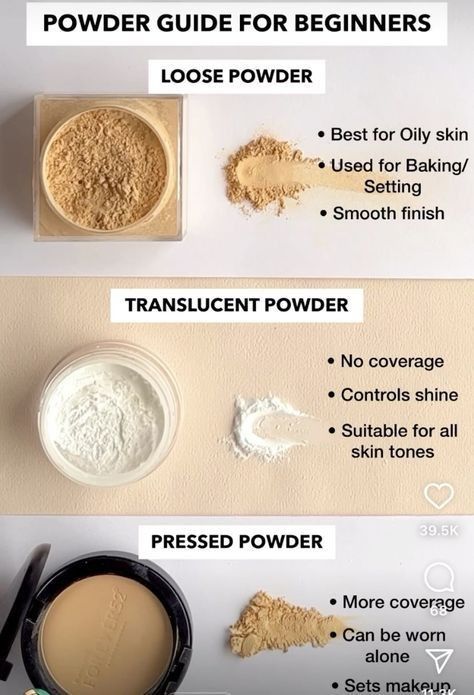 Powder guide for Beginners - Makeup Tutorials | Facebook