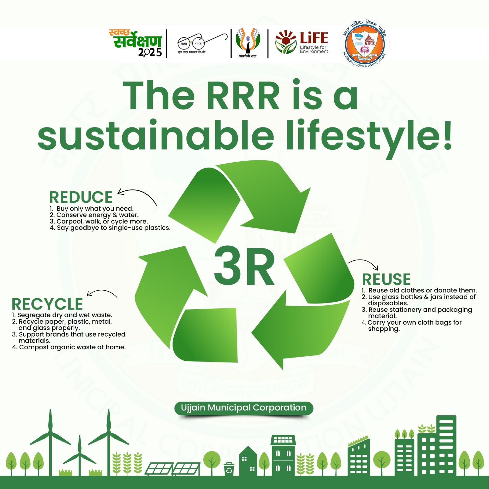 Ujjain - The RRR is a sustainable lifestyle! Swachh Bharat Mission ...