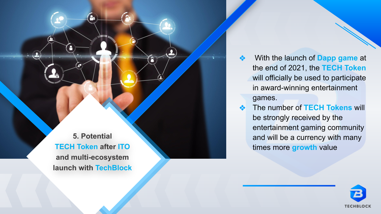 TechBlock - ⭐️ Potential TECH Token after ITO and...