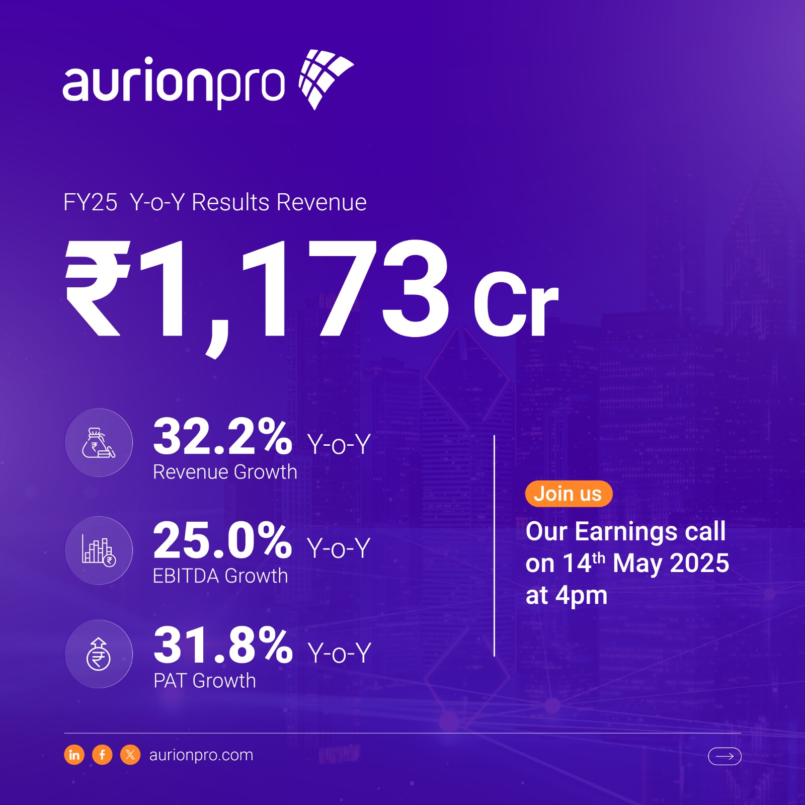 Aurionpro | Navi Mumbai (New Mumbai)