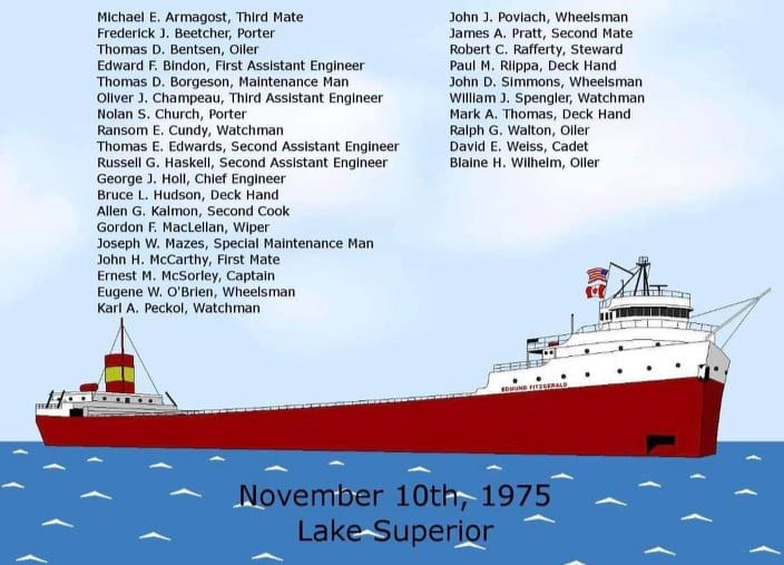 Iron - 50 years ago, today ~ the sinking of the Edmund Fitzgerald ...