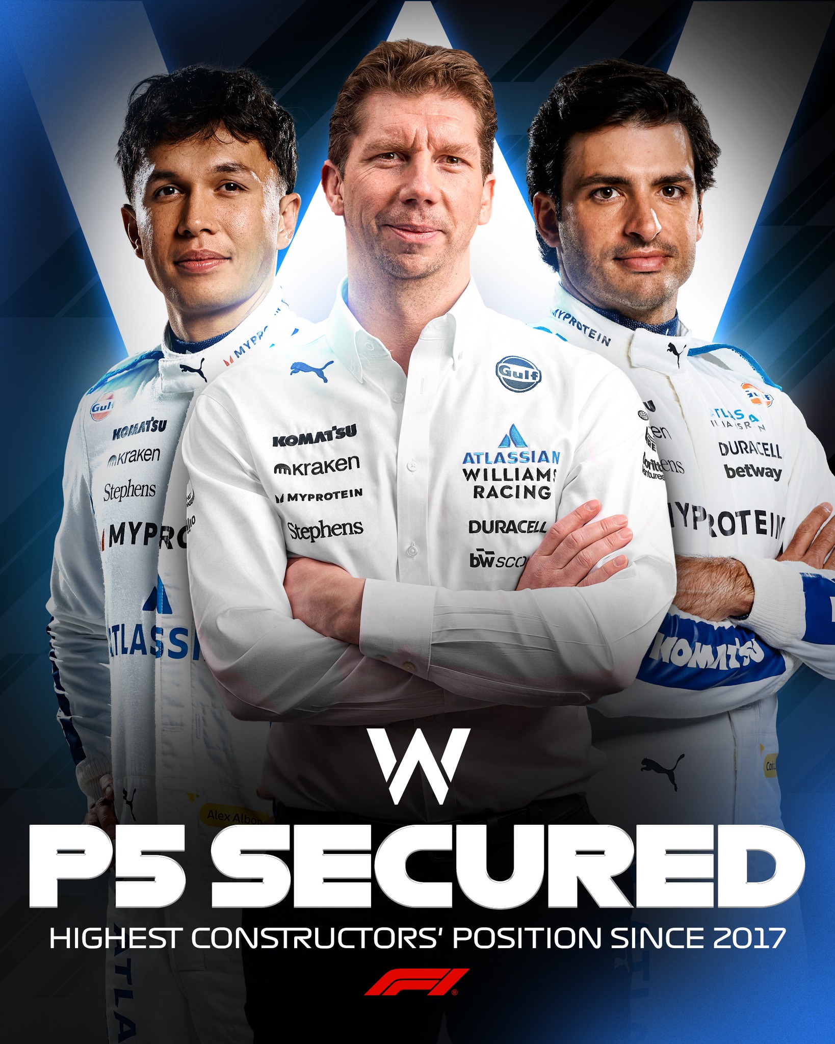 F1 - An incredible season for Williams has seen them secure P5 in the ...