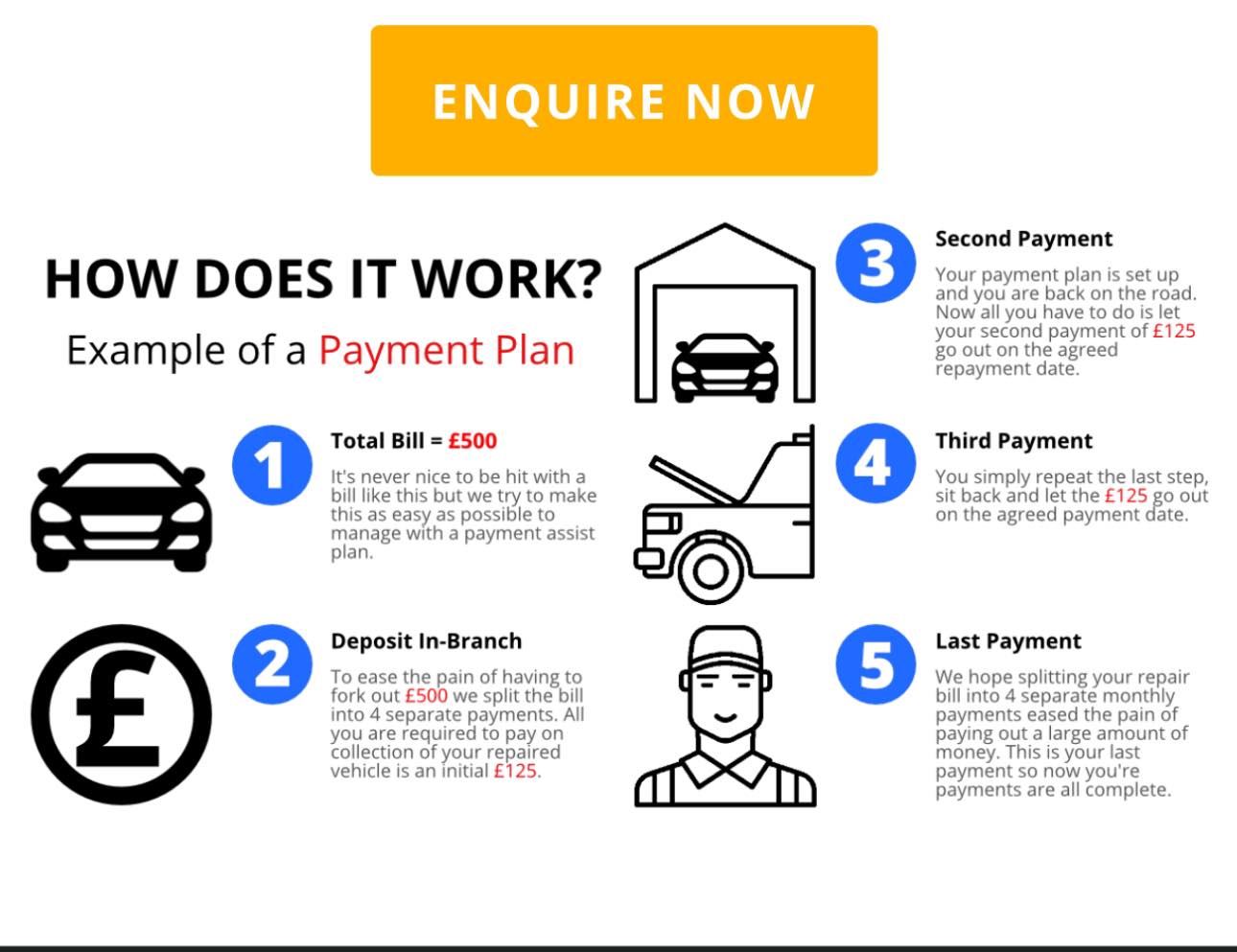 Car Repair Installment Plan: Stress-Free Solutions