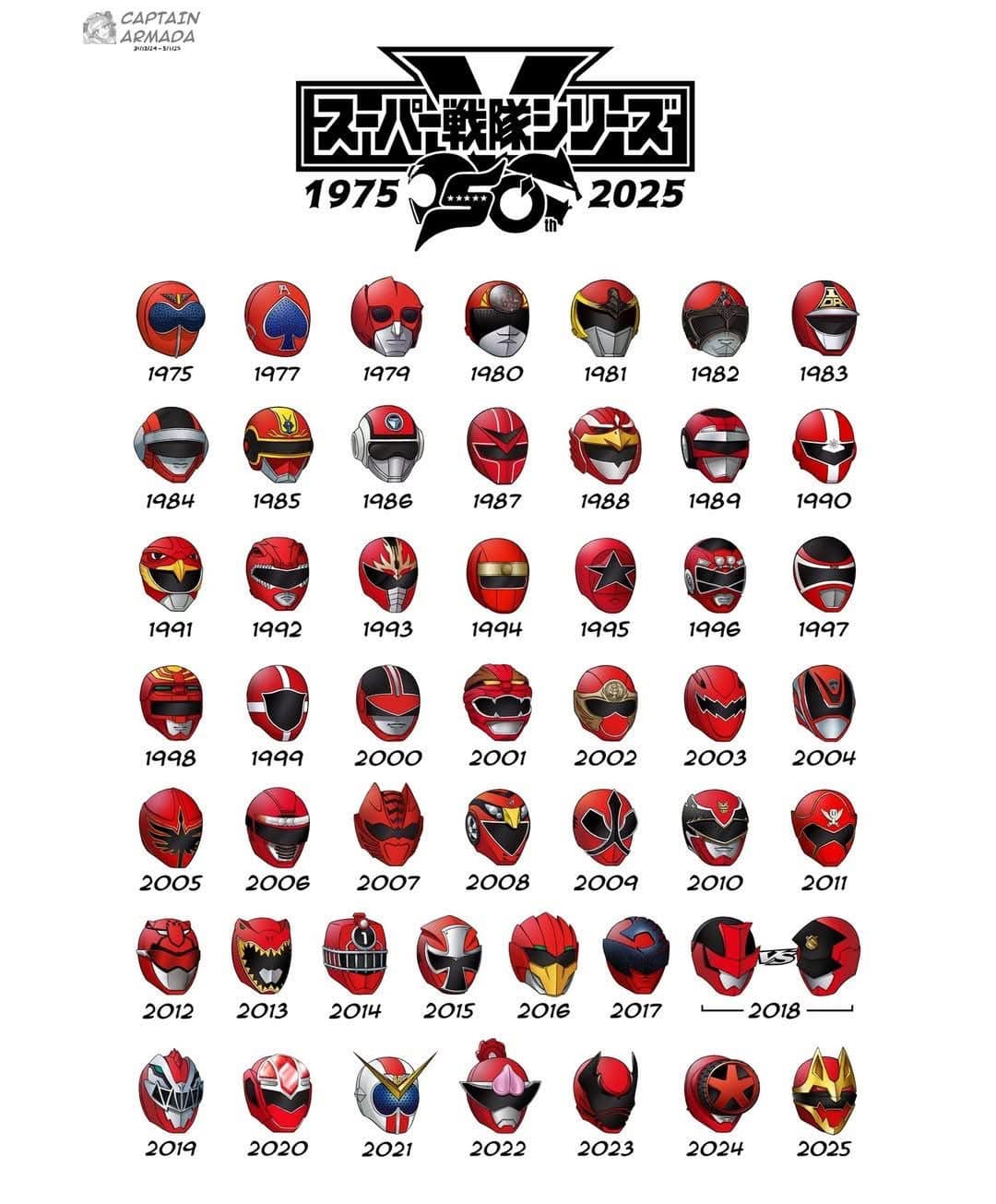 Cửa - All Red Sentai 1975-2025 ️ By: https://www.instagram.com/p ...