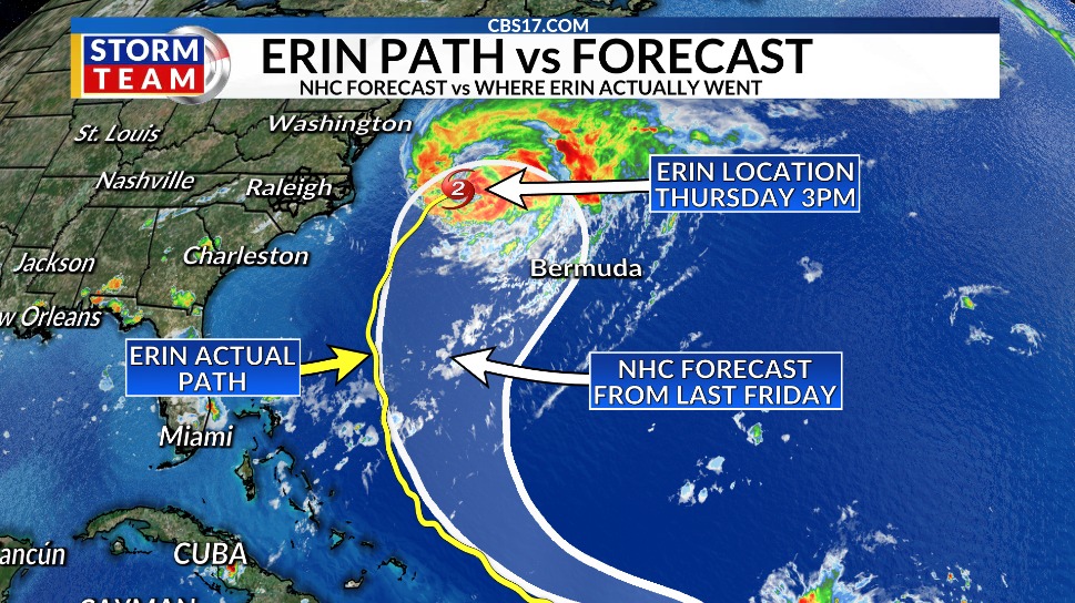 Weather - Great job National Hurricane Center with Hurricane Erin. When ...