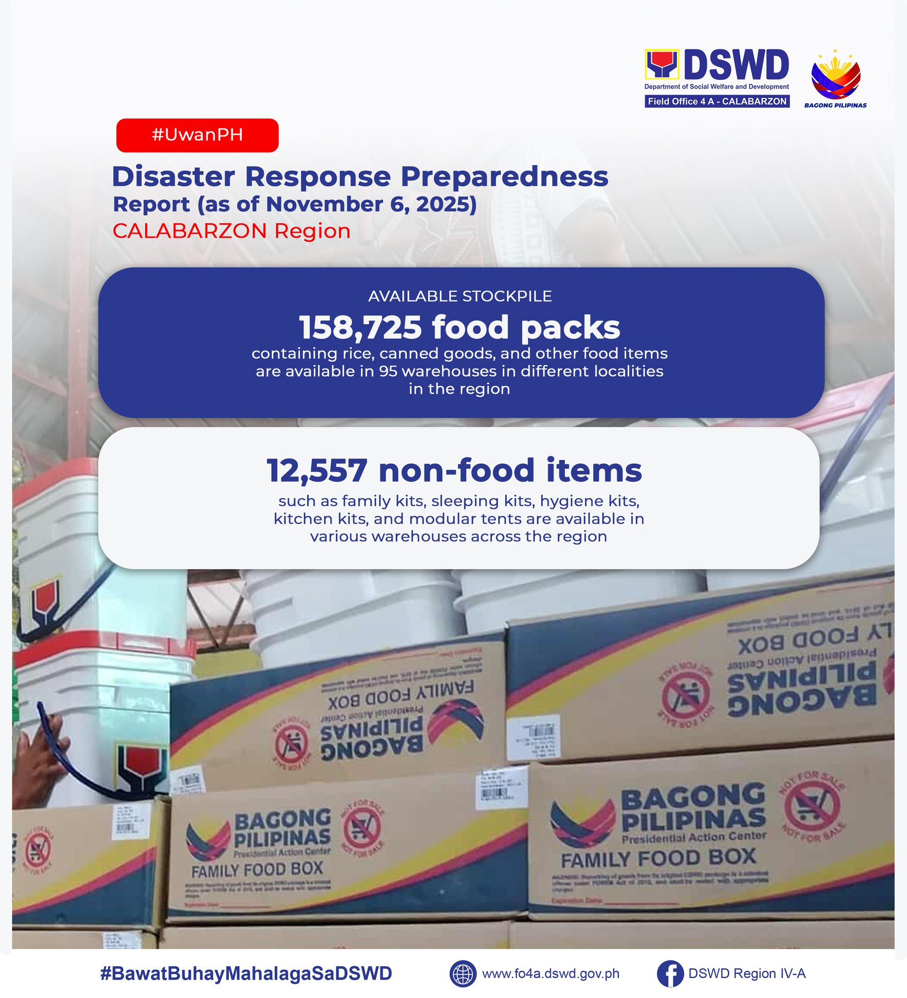 DSWD - The DSWD Field Office IV-A joined the CALABARZON Regional ...