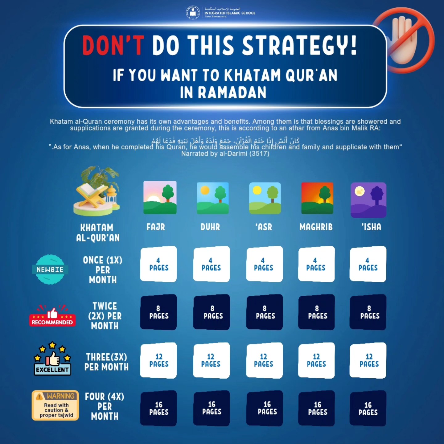 Integrated Islamic School Kota Damansara - IISKD | Petaling Jaya