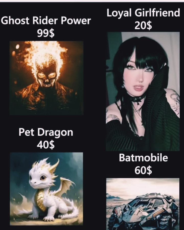 Dciology - Okay you have 100$ how would you spend them... | Facebook
