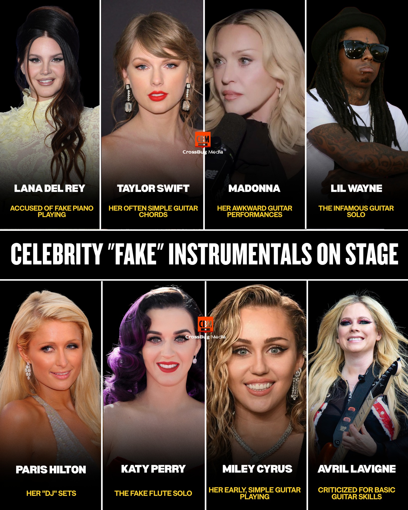 Advice - CELEBRITY “FAKE” INSTRUMENTALS ON STAGE Not every artist who ...