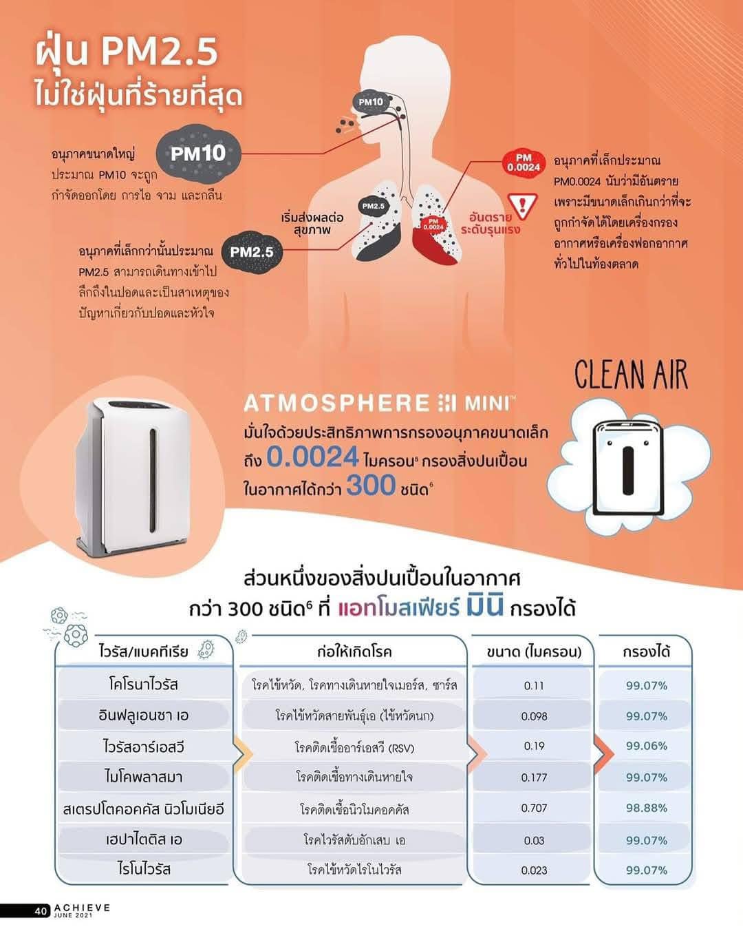 Infar Corp. - Infar Corp. added a new photo.