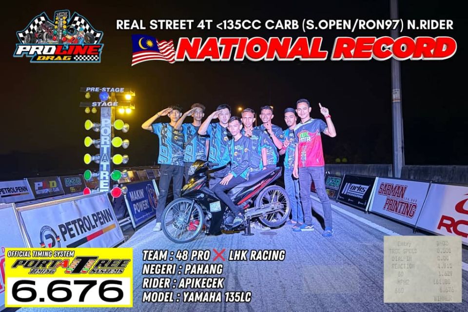 48 Pro Racing Part | Mentakab