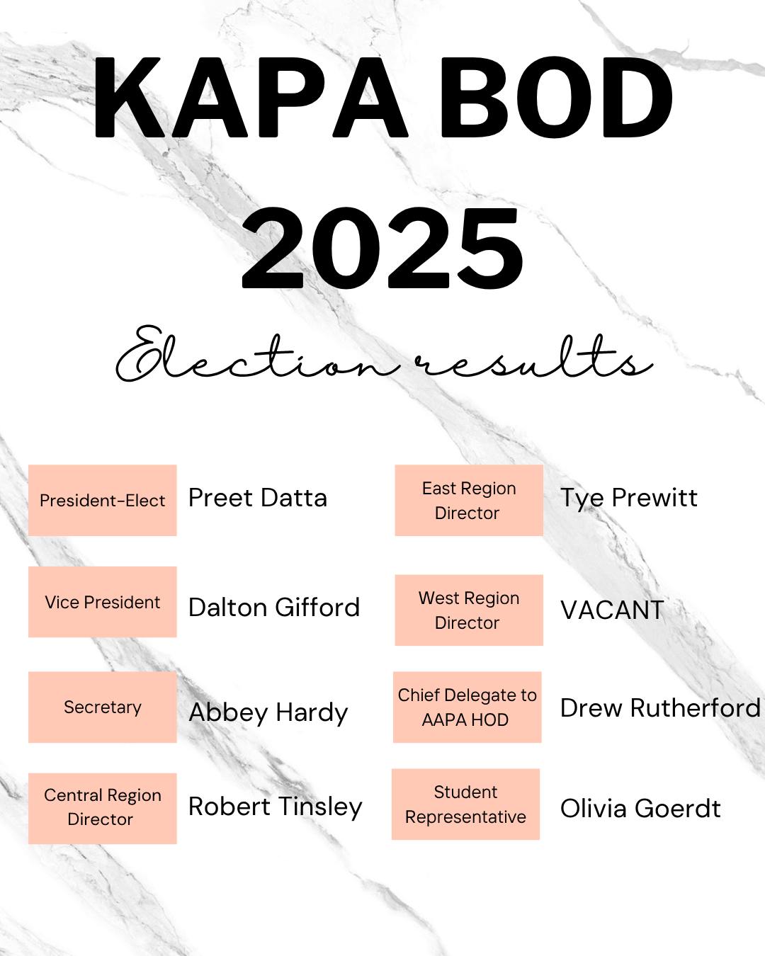 Kentucky - KAPA is happy to announce the Board of Directors for the ...