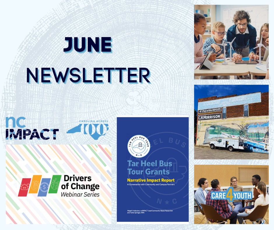 NCImpact Initiative added a new... - NCImpact Initiative
