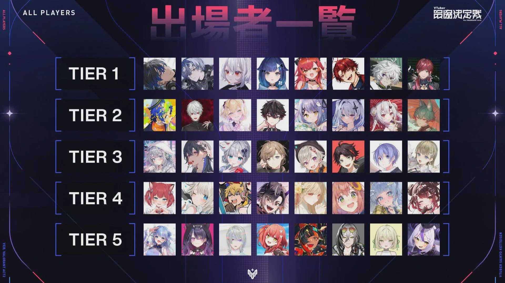 VtuberClips - Hololive members Ayame, Roboco and Laplus will be ...
