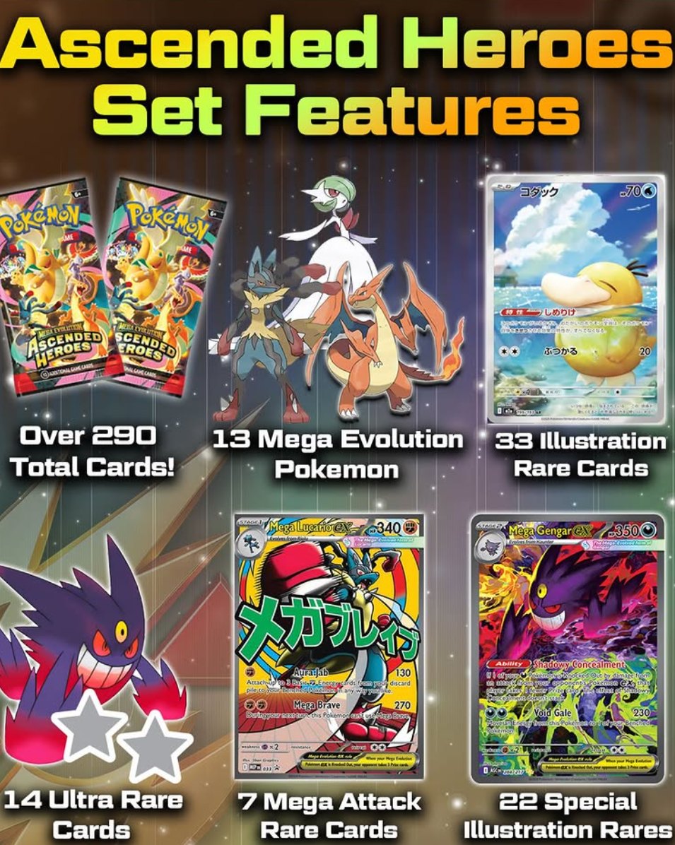 Pokenotify - 🚨 NEW SET UPDATE 🚨 Mega Dream ex is just... | Facebook