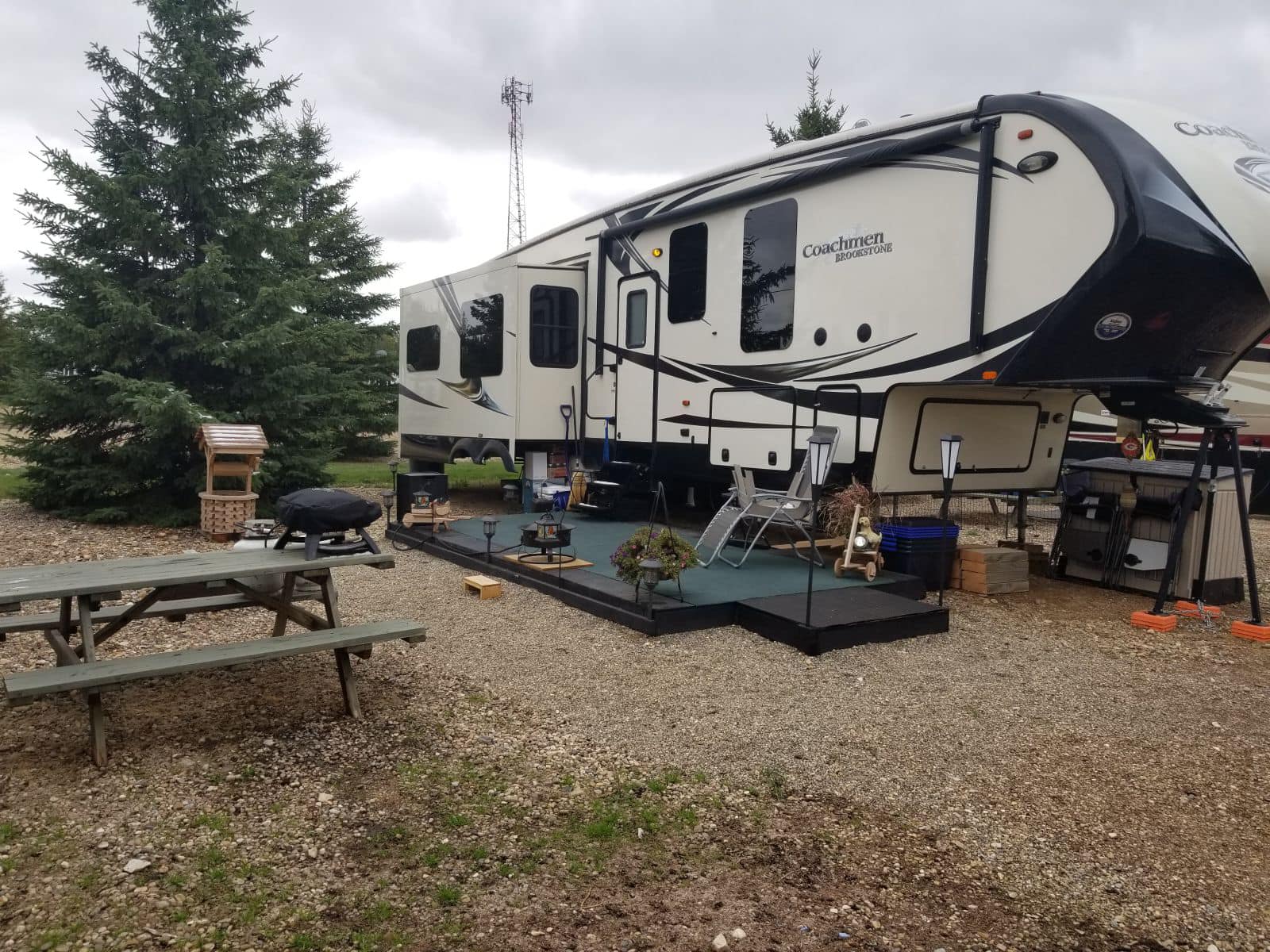 Longriders RV Park | Edmonton AB