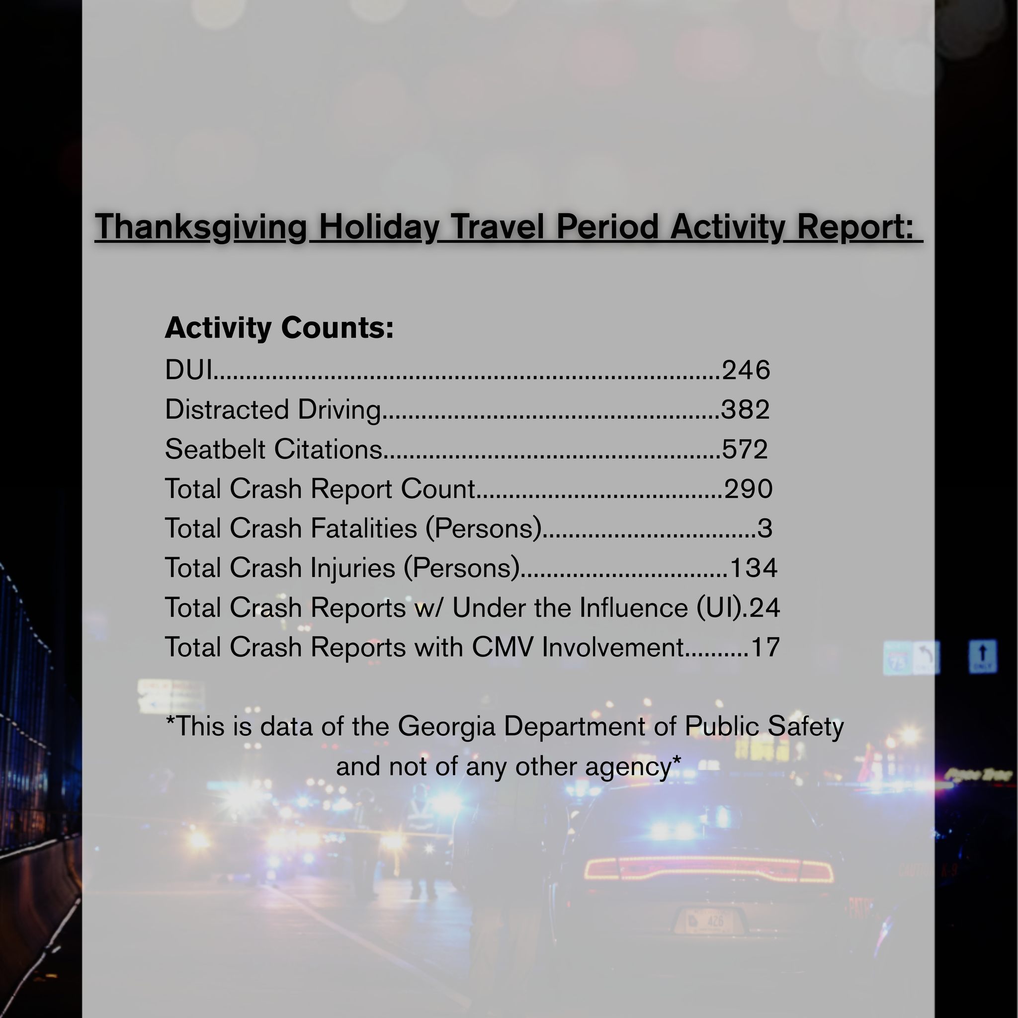Georgia Department of Public Safety | Facebook