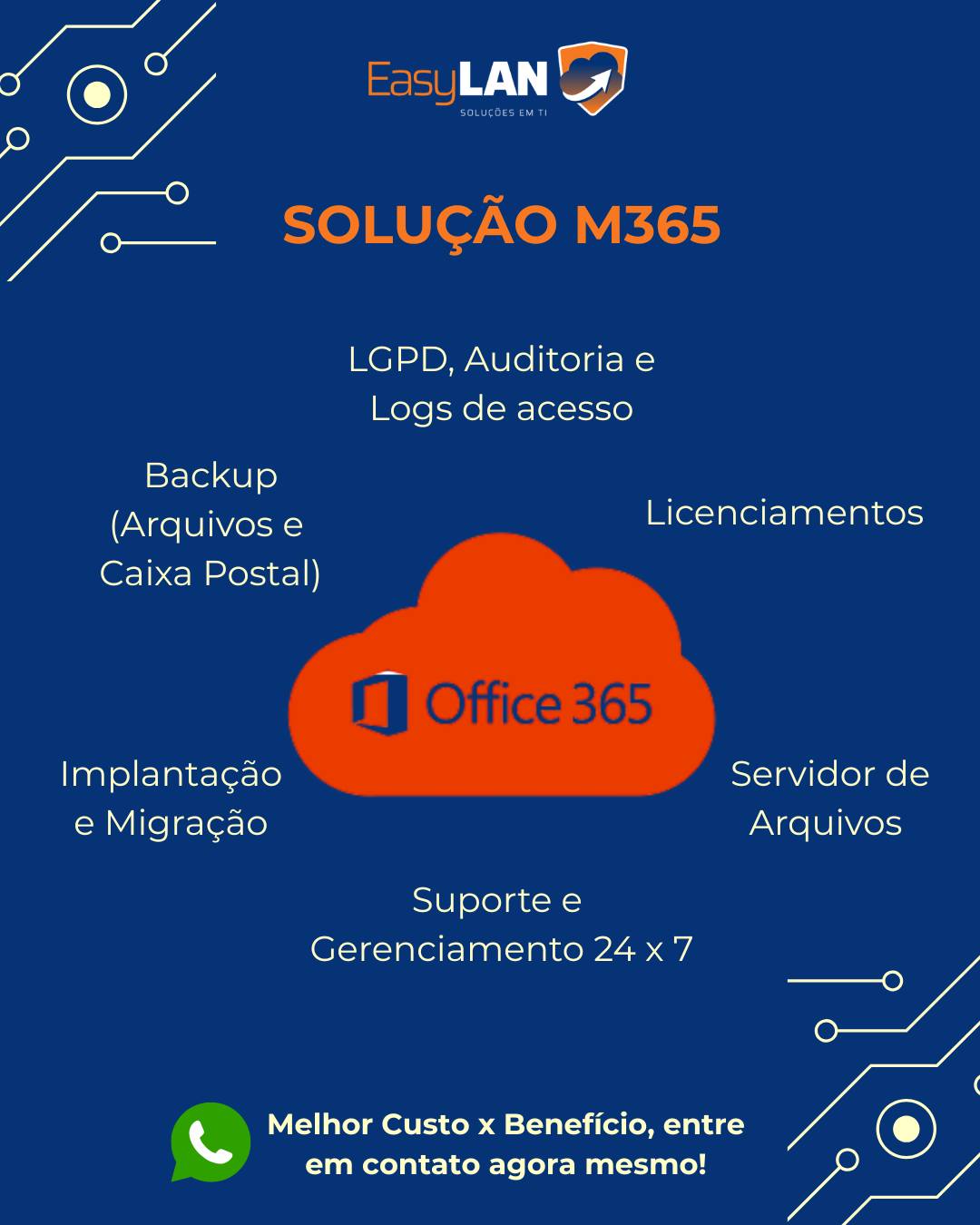 Easylan - 🚀 Transforme sua produtividade com o Microsoft 365! 💼 Você ...