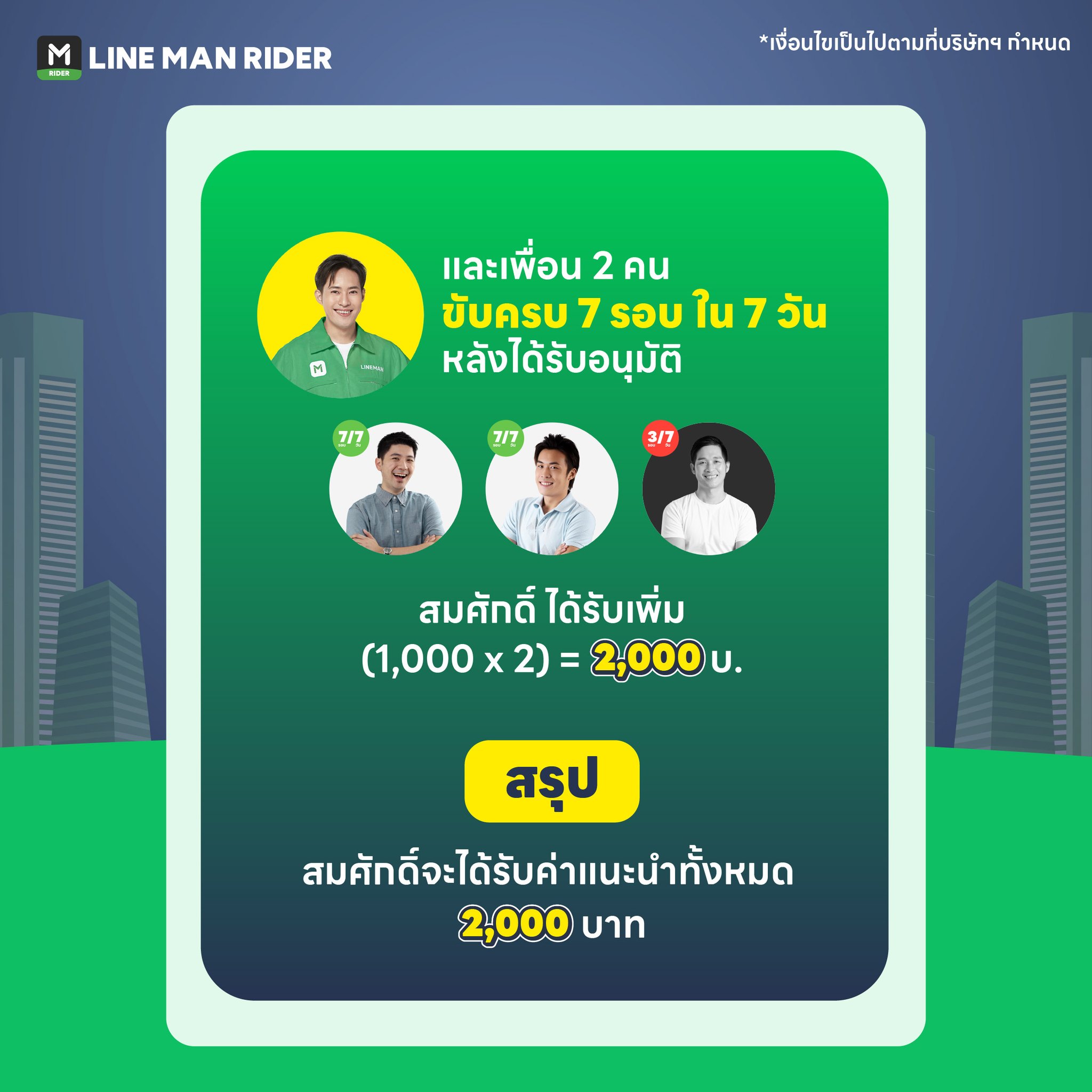 LINE MAN RIDER - LINE MAN RIDER added a new photo.