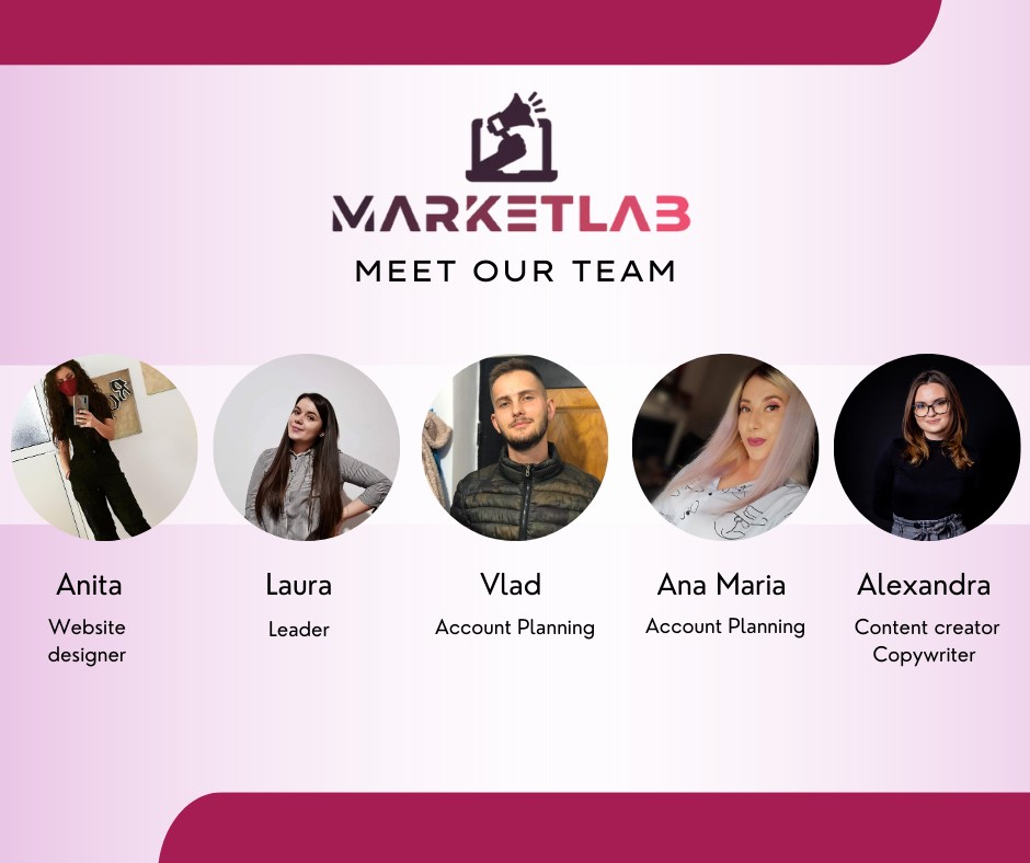 Marketlab | Iasi