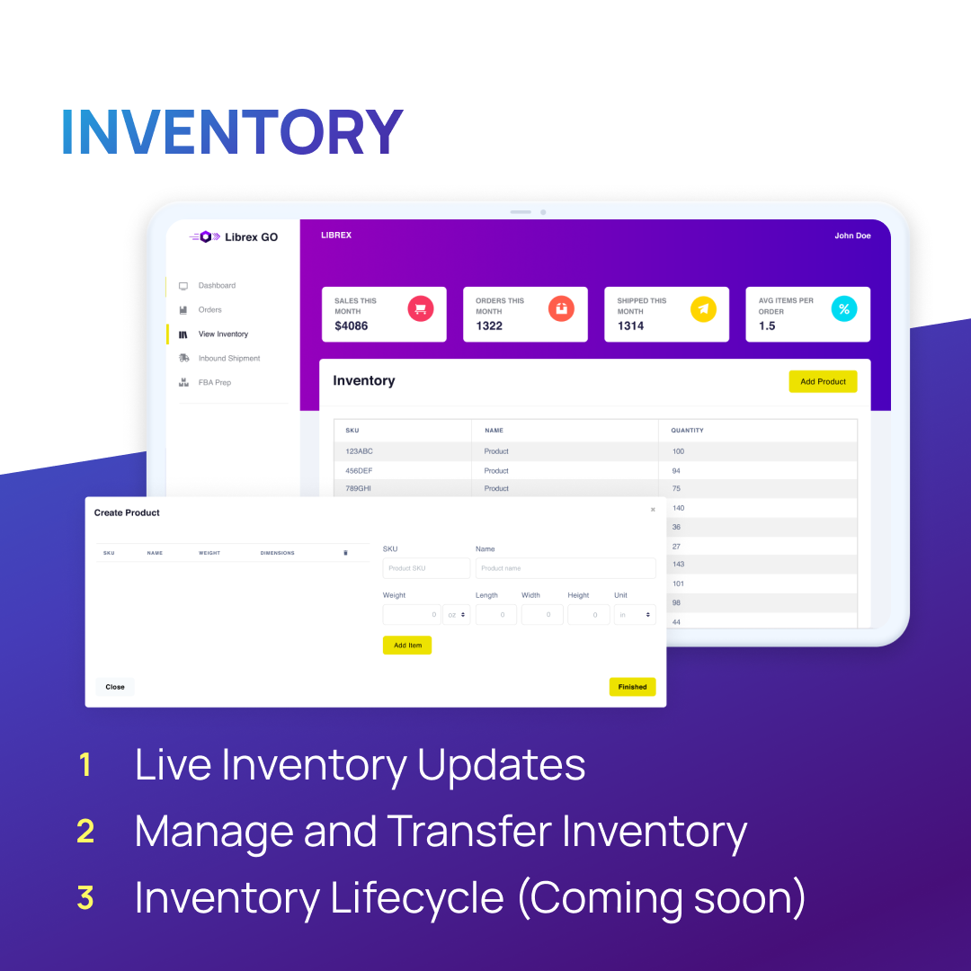 Librex Fulfillment added a new photo. - Librex Fulfillment