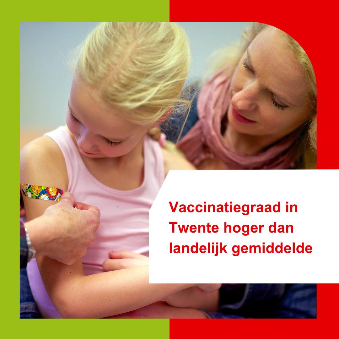 GGD - 📍 Vaccinatiegraad in Twente hoger dan gemiddeld in Nederland In ...