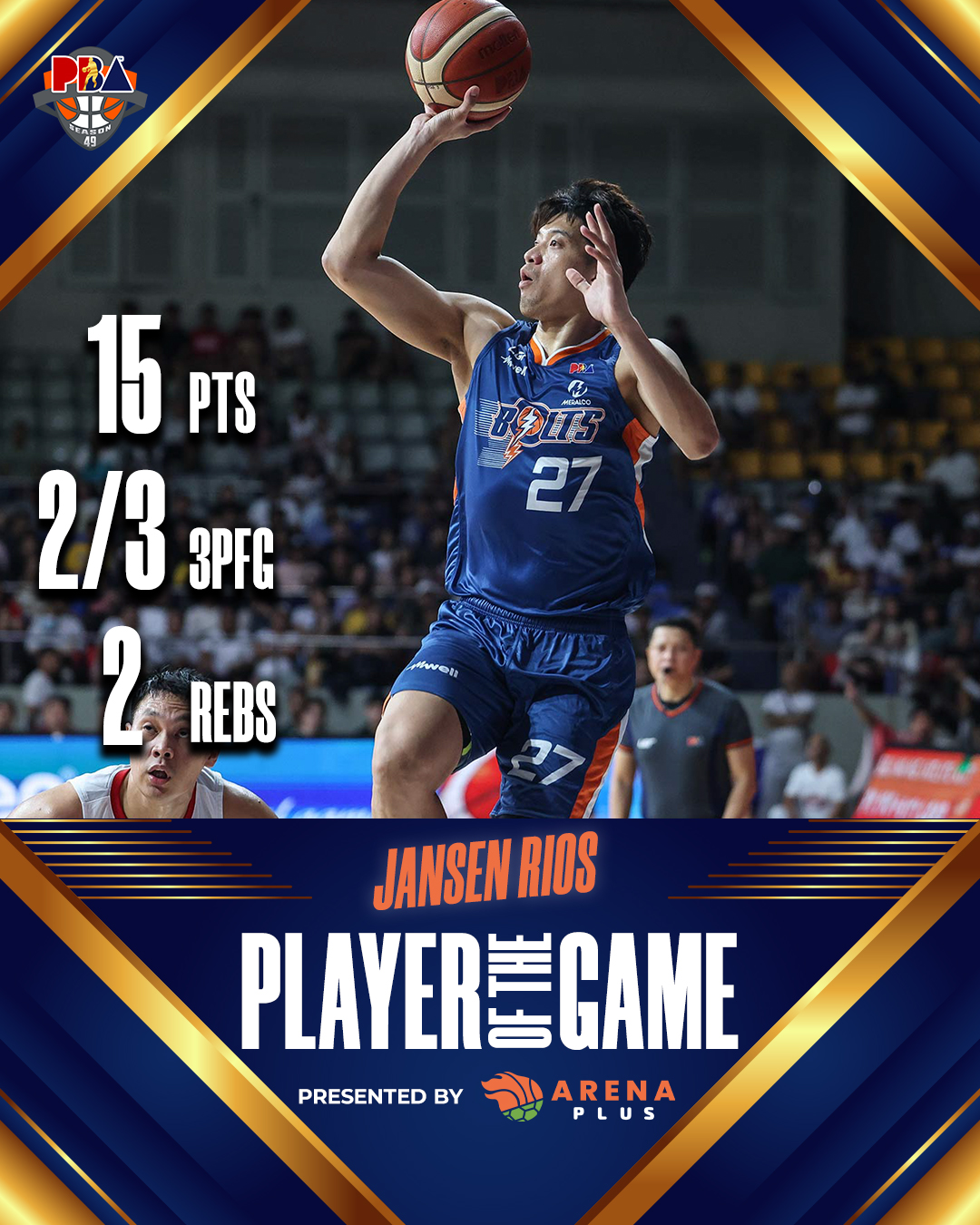 PBA - Jansen Rios scores 15 points, 2/3 3PFG and 2... | Facebook