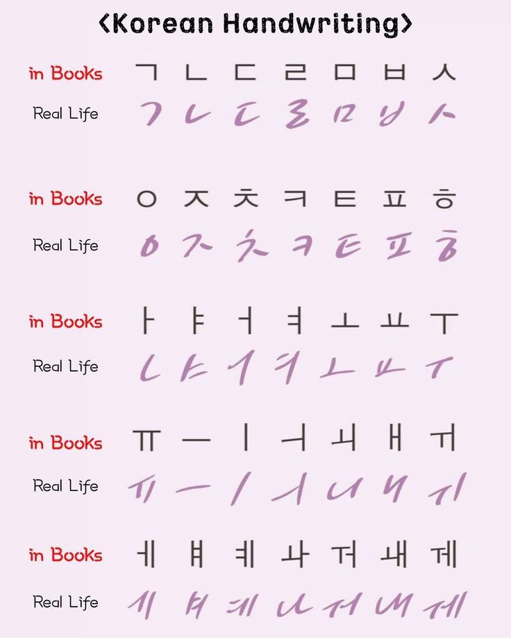 ɴᴀʏᴏᴏ - 🤗 | #nayook #learnkorean #fblifestyle | Facebook