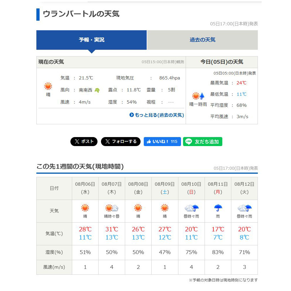 明日 の 天気 伊勢崎