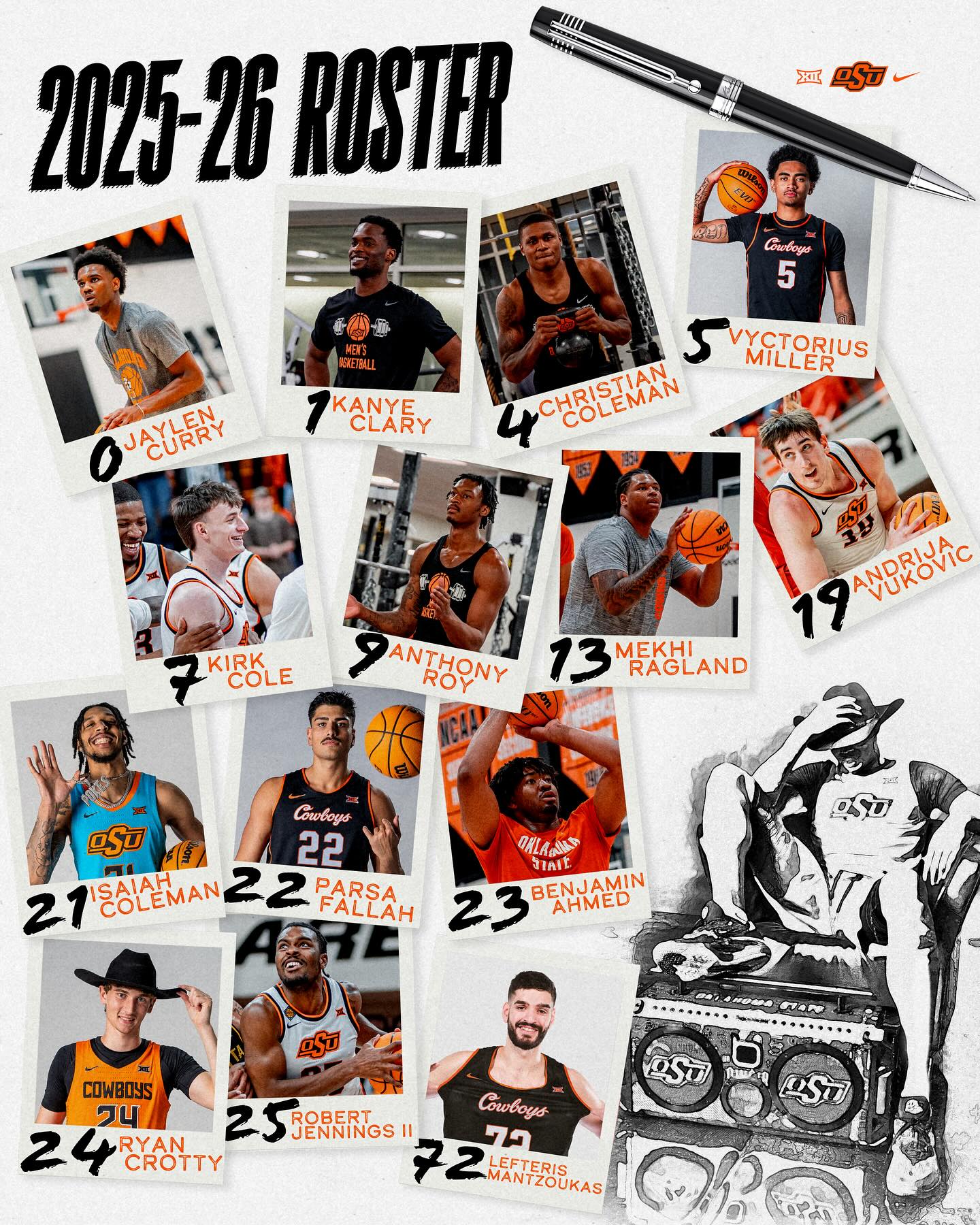 Oklahoma State Cowboy Basketball